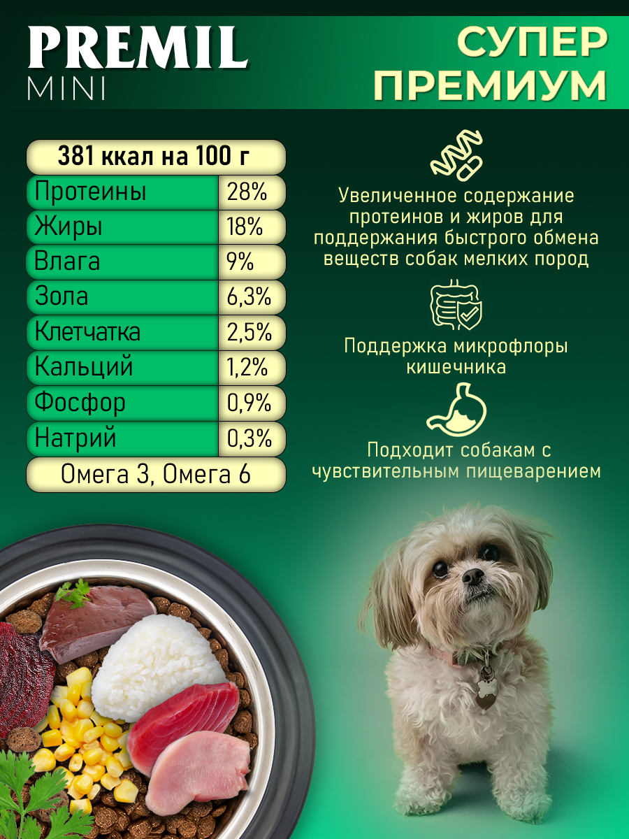 Корм для собак Premil mini